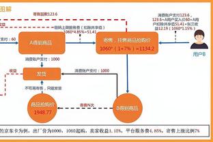 拜仁球迷拉横幅抗议格雷泽票价定太高，曼联球迷鼓掌：格雷泽滚蛋